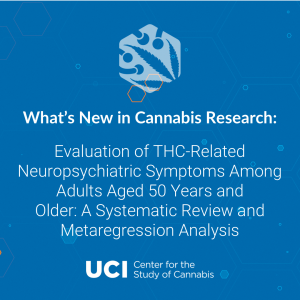 Evaluation of THC-Related Neuropsychiatric Symptoms Among Adults Aged 50 Years and Older: A Systematic Review and Metaregression Analysis