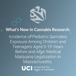 Incidence of Pediatric Cannabis Exposure Among Children and Teenagers Aged 0-19 Years Before and After Medical Marijuana Legalization in Massachusetts